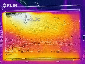 Mapa de calor bajo carga - arriba