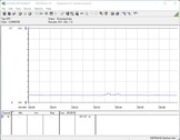 Sistema de prueba de consumo de energía (en reposo)