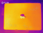 Test WLAN trasera (25 °C medidos con sonda Type-K)