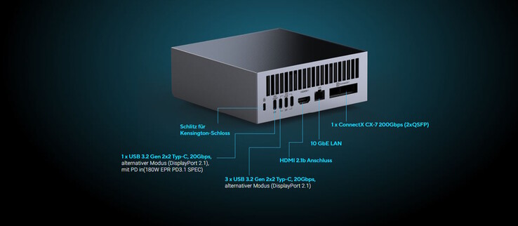 El potente mini PC puede conectarse a varios monitores, también a través de USB-C (Fuente de la imagen: Asus)