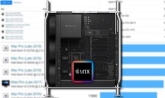 Se ha predicho que el Apple M1X ofrecerá un rendimiento más rápido que un Mac Pro de 16 núcleos (finales de 2019). (Fuente de la imagen: Apple/Geekbench - editado)