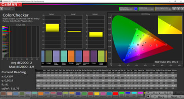 CalMAN - Precisión de color (Simple)