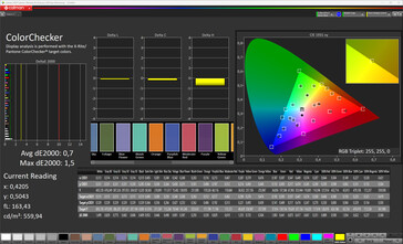 Colores (perfil: Normal, balance de blancos: Estándar, espacio de color de destino: sRGB)