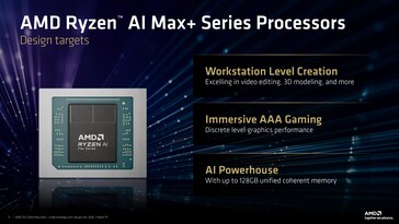 AMD Ryzen AI Max+ recibe dos nuevas APU. (Fuente de la imagen: AMD)