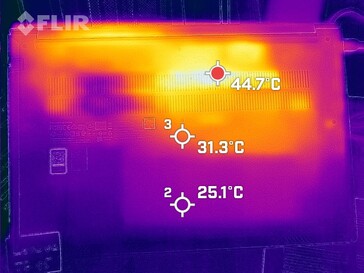 Desarrollo del calor, parte inferior (bajo carga)