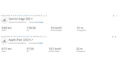 Prueba del GNSS: Resumen