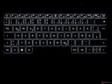 Retroiluminación del teclado