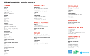 Especificaciones del Lenovo ThinkVision M14d (imagen vía Lenovo)