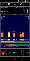 Prueba de GPS: dentro