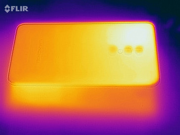 Heatmap de la parte trasera del dispositivo bajo carga