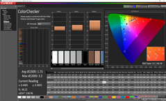 ColorChecker después de la calibración