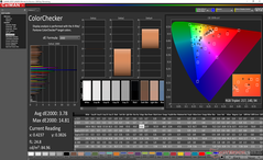 ColorChecker después de la calibración