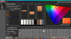 ColorChecker antes de la calibración