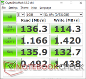 CDM 5.5 (HDD)