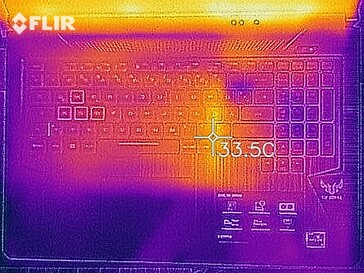 Mapa de calor de la parte superior del dispositivo en reposo