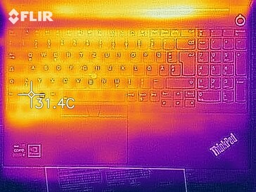 Distribución del calor al ralentí - arriba