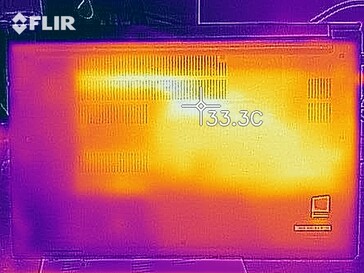 Distribución del calor al ralentí - fondo