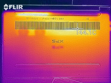 Desarrollo del calor del XPS 13 9305 i5-1135G7 - Parte inferior (prueba de estrés)