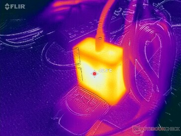 El adaptador de CA alcanza más de 47 °C cuando se somete a cargas exigentes