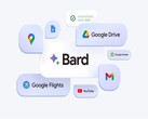 'Bardo' podría convertirse pronto en 'Géminis' (Fuente de la imagen: Blog de Google)