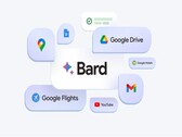 'Bardo' podría convertirse pronto en 'Géminis' (Fuente de la imagen: Blog de Google)