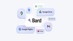 &#039;Bardo&#039; podría convertirse pronto en &#039;Géminis&#039; (Fuente de la imagen: Blog de Google)