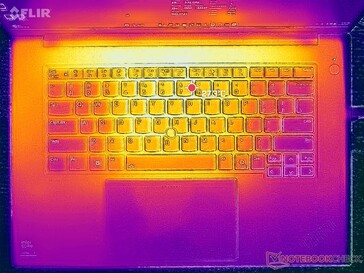 Sistema inactivo (cubierta C)