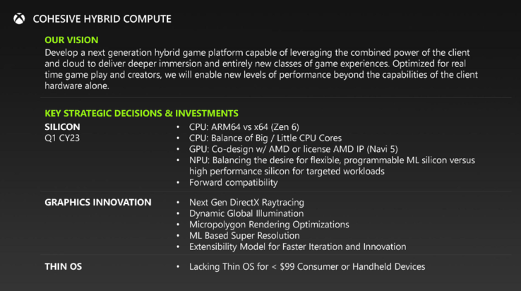 Planes de computación híbrida de Microsoft para la próxima generación de Xbox. (Fuente de la imagen: Microsoft/FTC)
