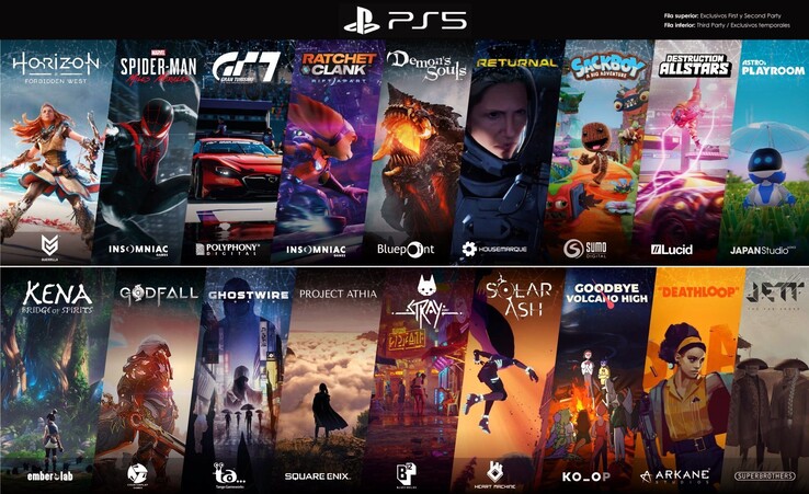 Lista de juegos potenciales. (Fuente de la imagen: Vandalismo)