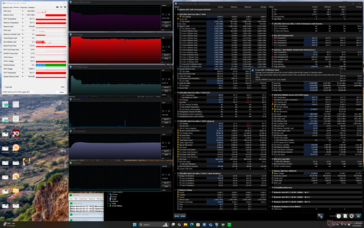 Prime95 estrés (2025 Dell 16 Premium)