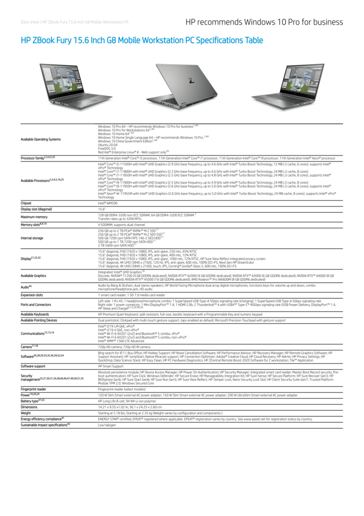 Especificaciones completas (Fuente: HP)