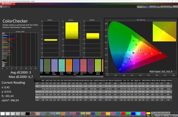 Precisión del color (combinación de colores vivos, temperatura de color cálida, espacio de color objetivo sRGB)