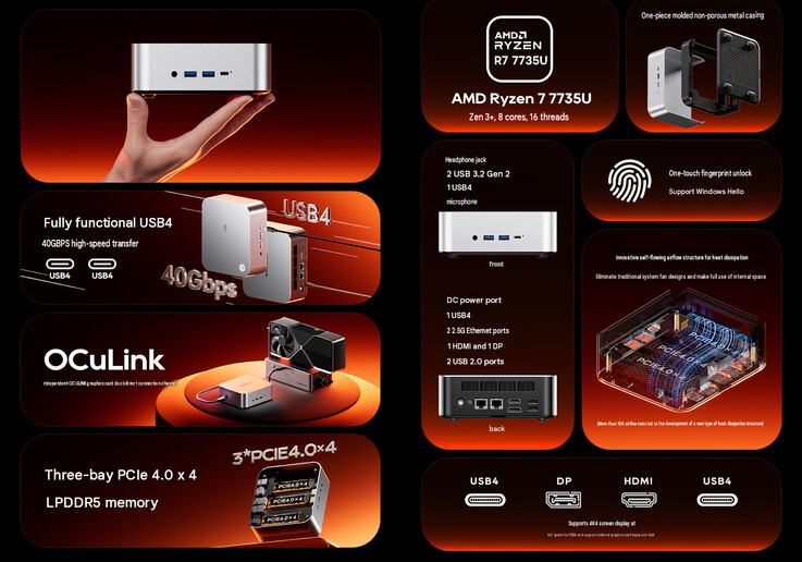 Características principales del mini PC (traducción automática)