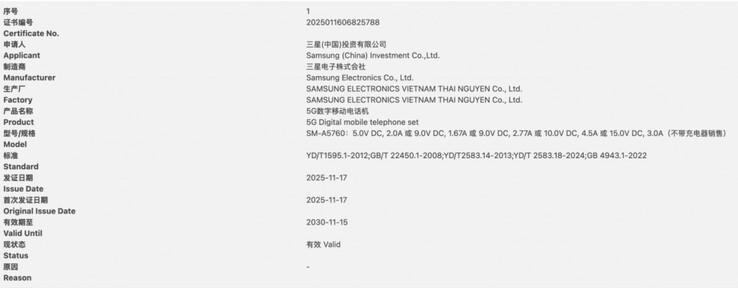 (Fuente de la imagen: CCC)