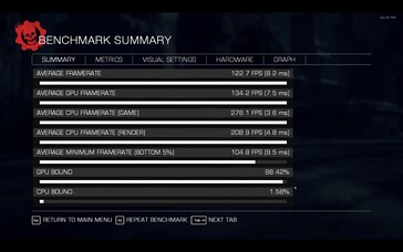 Prueba comparativa de Gears of War: Reloaded en el Lenovo LOQ 16IRH8. (Fuente de la imagen: Darryl Linington - Notebookcheck)