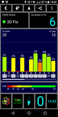 Prueba de GPS: al aire libre