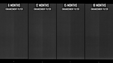 MU quema en los resultados de la prueba después de 18 meses. (Fuente de la imagen: Monitors Unboxed en YouTube)