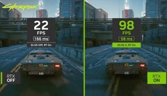 NVIDIA DLSS 3 encendida y apagada en Cyberpunk 2077 (Fuente: Wccftech)