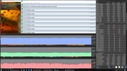 Prueba de estrés (Prime95 + FurMark)