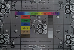 Vivo X200 Ultra: Prueba de nitidez