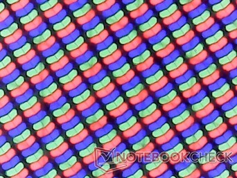 Subpíxeles RGB nítidos sin problemas de grano mínimo