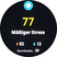 Widget de estrés