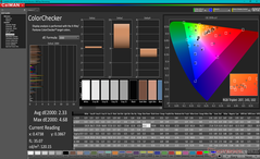 ColorChecker después de la calibración