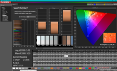 ColorChecker antes de la calibración