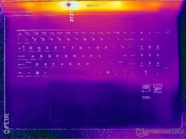 Sistema inactivo (cubierta C)