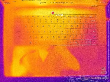 Sistema inactivo (cubierta C)