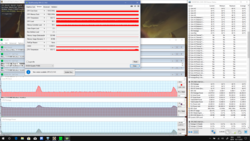 prueba de esfuerzo (Prime95 + FurMark)