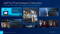 Colaboración inteligente Intel Evo 3. (Fuente: Intel)