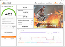 Fire Strike Ultra (actualización del FW)