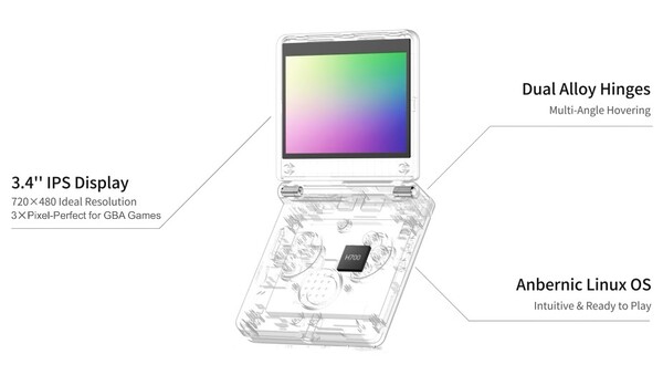 El Anbernic RG SP cuenta con una pantalla IPS empotrada.